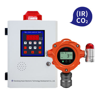 Detector de gás infravermelho em linha montado na parede 2 kg para detecção de gases combustíveis e tóxicos de CO2