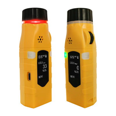 CE IP33 Detector de gás portátil para O2 H2S CO SO2 Monitoring Meter
