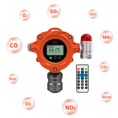 Monitor de CO2 de infravermelho, detector de gás de dióxido de carbono montado na parede