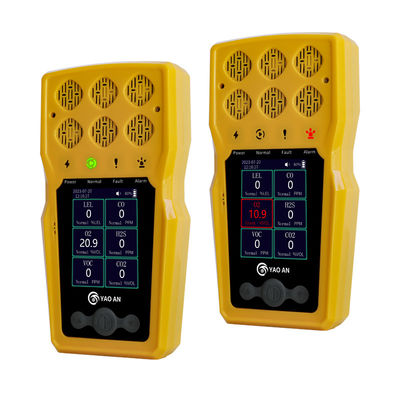 O2 CO H2S SO2 NO2 Analisadores de gases de CO2 Reino Unido Sensor CT para a indústria química