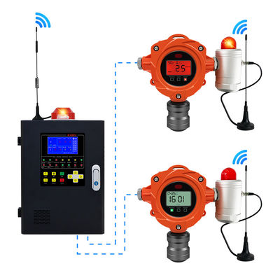 YAOAN ATEX Indústria Química Utilização Detector de Gás Fixo Detector de Gás H2S Detector de Sulfeto de Hidrogénio Detector de Gás