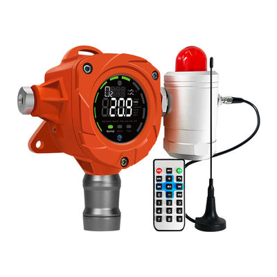 CE FCC ATEX Certificado Sensor de gás fixo inteligente Monitor H2S EX Detector de fugas de gás Analisadores de gás fixos