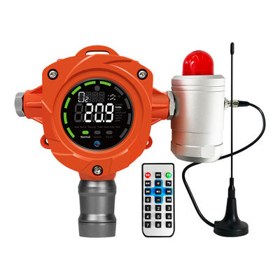 CE FCC ATEX Certificado Sensor de gás fixo inteligente Monitor H2S EX Detector de fugas de gás Analisadores de gás fixos