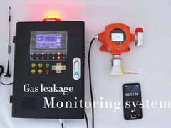 Sistema fixo de monitorização de fugas de gás Detector de gás montado na parede com controlador de alarme de gás